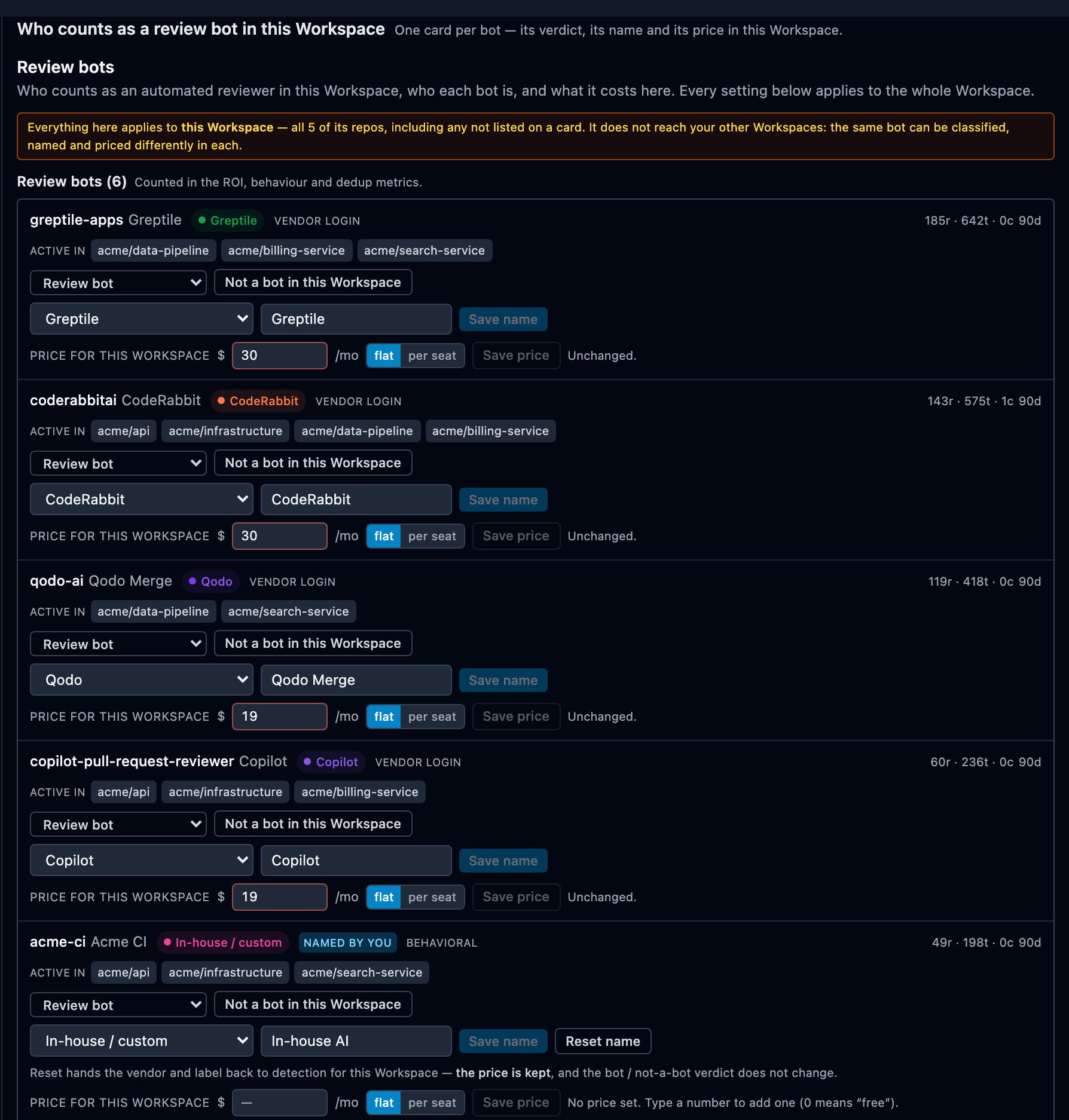 The bot settings table: every detected automated account with its vendor, its role, the confidence behind the call and the monthly price you typed in